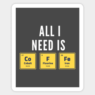 All I Need Is Coffee Sticker